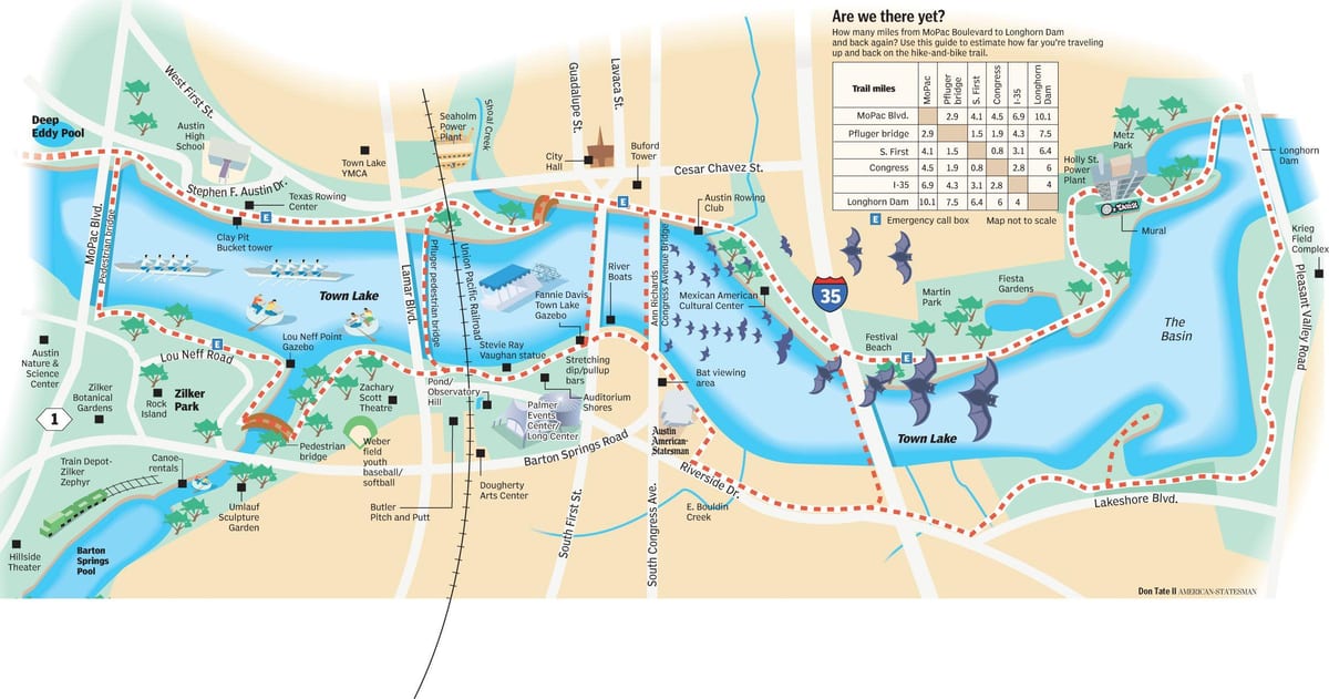 ibilaldi eta bike trail Austin mapa